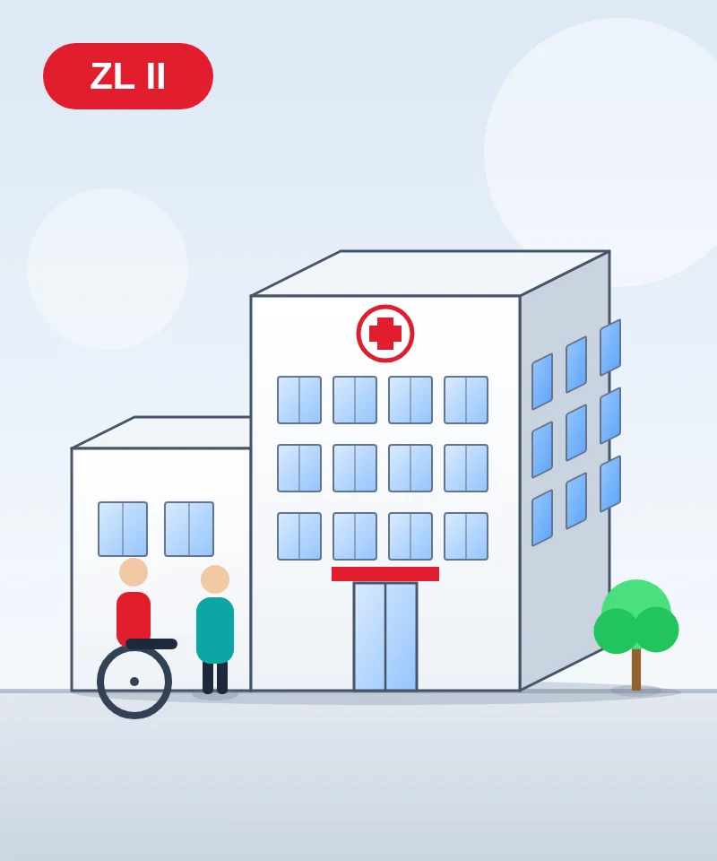 kategoria zagrożenia ludzi zl ii